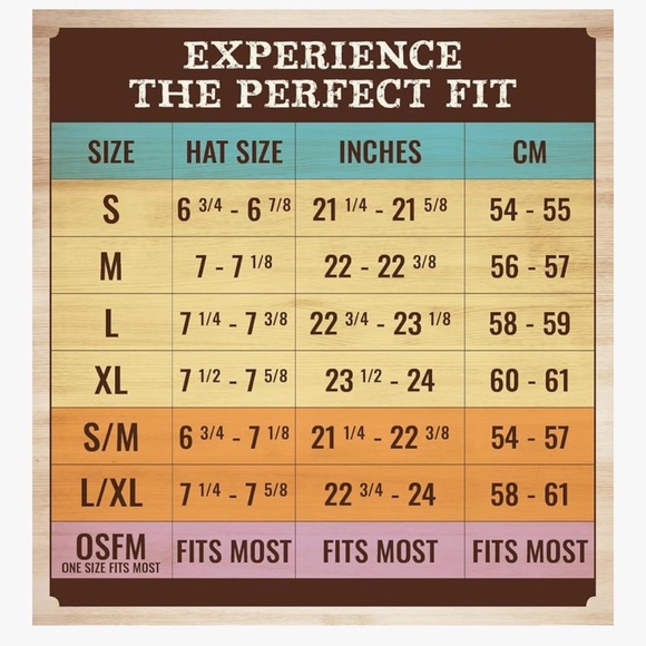 Panama Jack khaki Cotton Hat EUC Size Large unisex - Picture 8 of 9